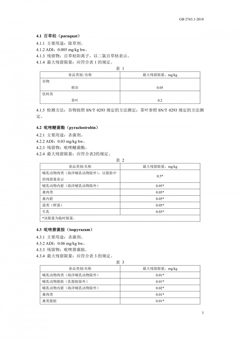GB 2763.1-2018《食品安全國家標(biāo)準(zhǔn)食品中百草枯等43種農(nóng)藥最大殘留限量》0006