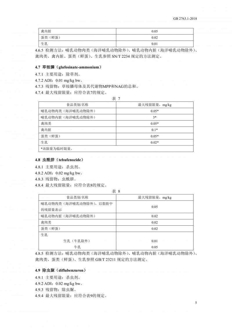 GB 2763.1-2018《食品安全國家標(biāo)準(zhǔn)食品中百草枯等43種農(nóng)藥最大殘留限量》0008