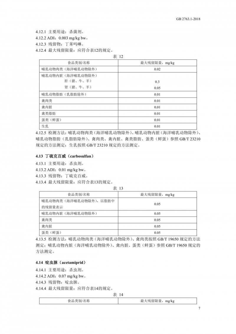 GB 2763.1-2018《食品安全國家標(biāo)準(zhǔn)食品中百草枯等43種農(nóng)藥最大殘留限量》0010