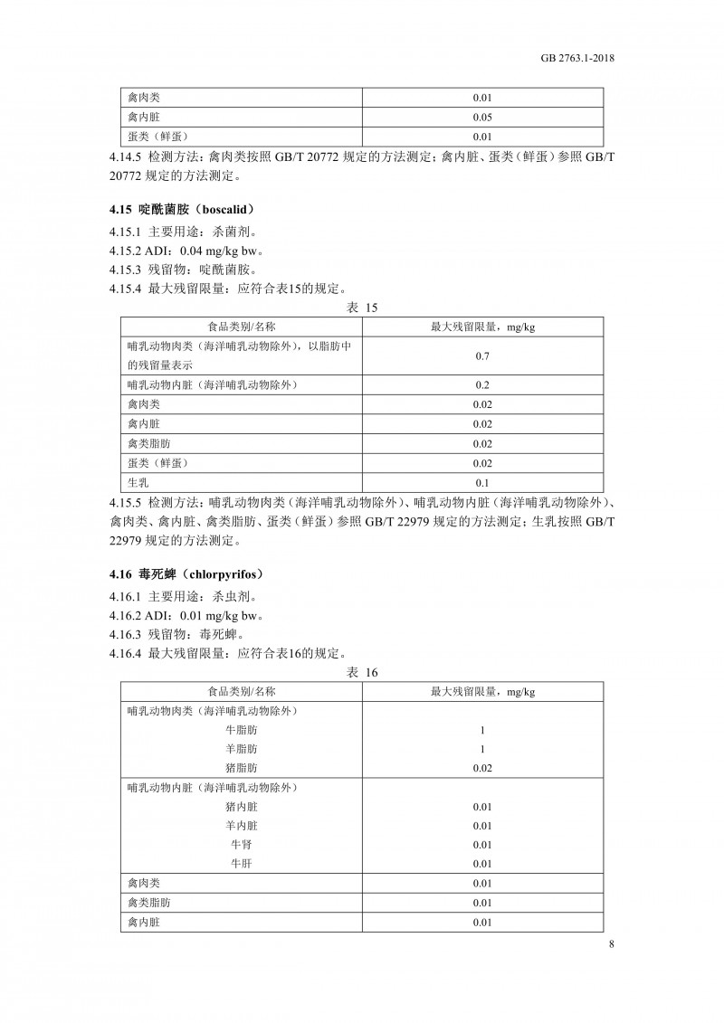 GB 2763.1-2018《食品安全國家標(biāo)準(zhǔn)食品中百草枯等43種農(nóng)藥最大殘留限量》0011