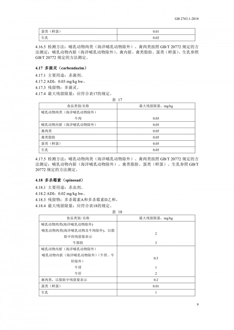 GB 2763.1-2018《食品安全國家標(biāo)準(zhǔn)食品中百草枯等43種農(nóng)藥最大殘留限量》0012