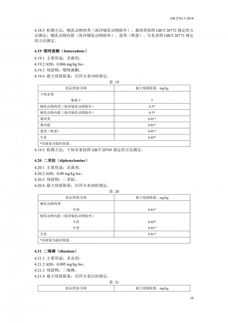 GB 2763.1-2018《食品安全國家標(biāo)準(zhǔn)食品中百草枯等43種農(nóng)藥最大殘留限量》0013