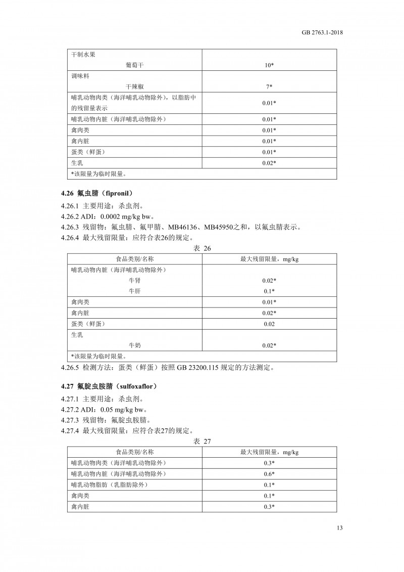 GB 2763.1-2018《食品安全國家標(biāo)準(zhǔn)食品中百草枯等43種農(nóng)藥最大殘留限量》0016