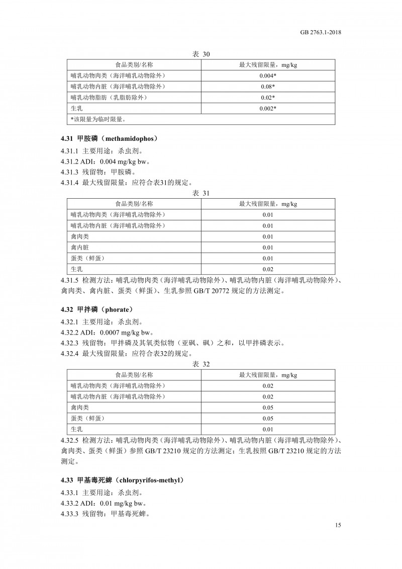 GB 2763.1-2018《食品安全國家標(biāo)準(zhǔn)食品中百草枯等43種農(nóng)藥最大殘留限量》0018