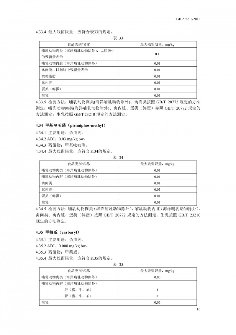 GB 2763.1-2018《食品安全國家標(biāo)準(zhǔn)食品中百草枯等43種農(nóng)藥最大殘留限量》0019