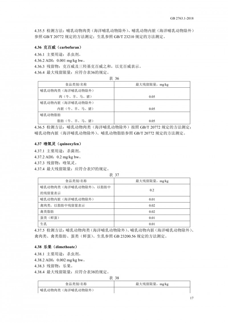 GB 2763.1-2018《食品安全國家標(biāo)準(zhǔn)食品中百草枯等43種農(nóng)藥最大殘留限量》0020