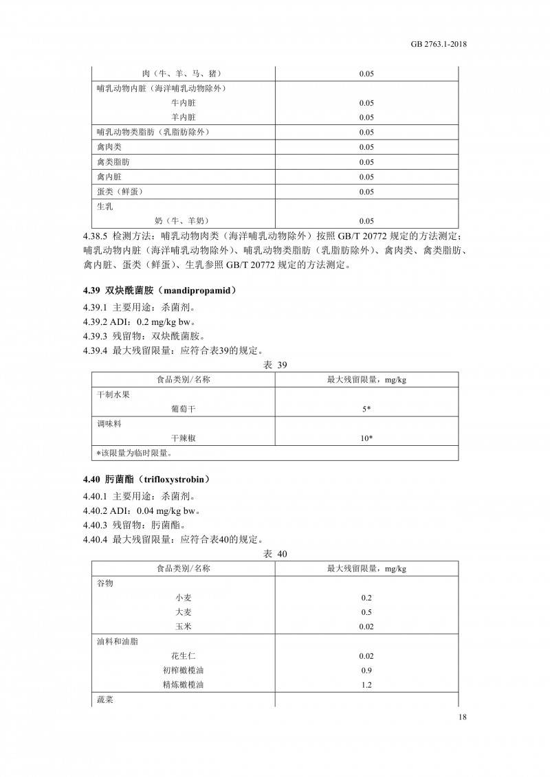 GB 2763.1-2018《食品安全國家標(biāo)準(zhǔn)食品中百草枯等43種農(nóng)藥最大殘留限量》0021