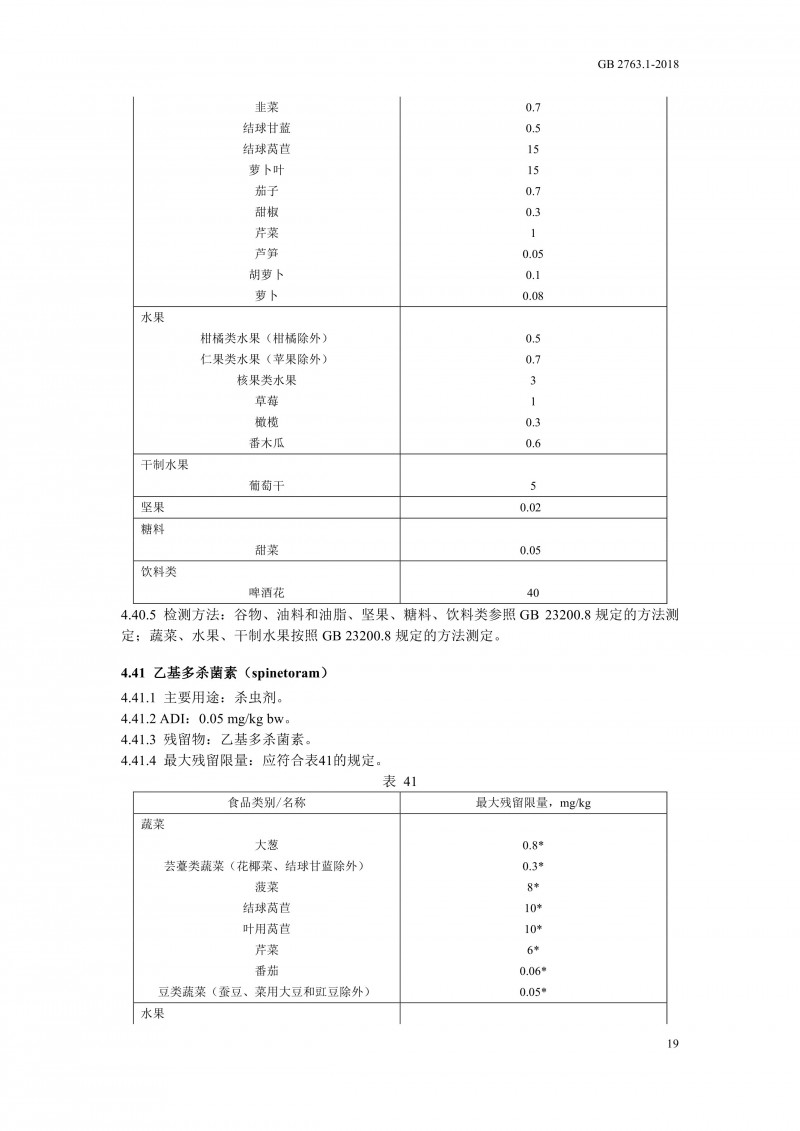GB 2763.1-2018《食品安全國家標(biāo)準(zhǔn)食品中百草枯等43種農(nóng)藥最大殘留限量》0022