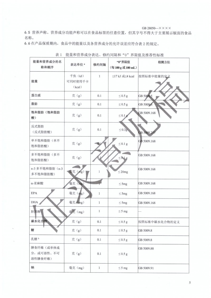 GB 28050 行業征求意見稿.PDF0006