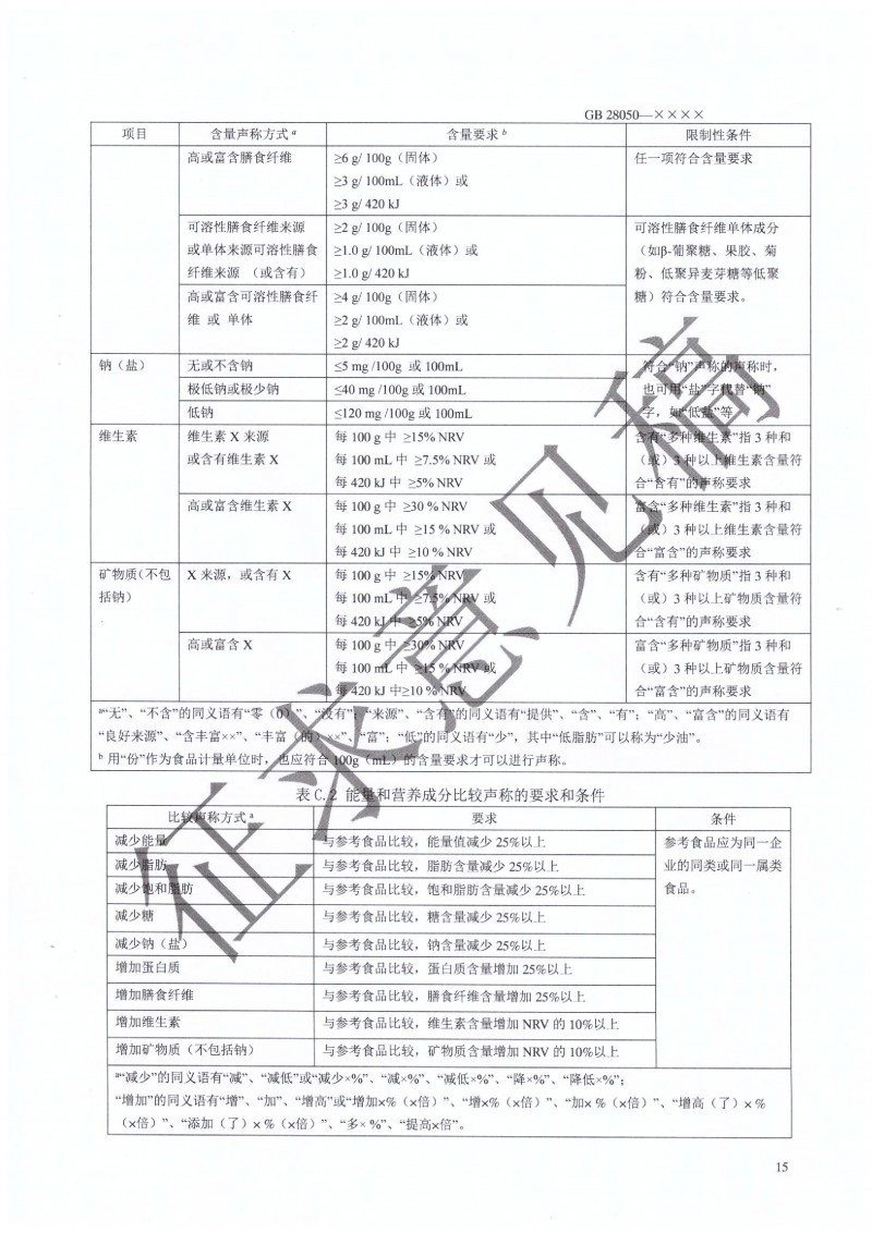 GB 28050 行業征求意見稿.PDF0016