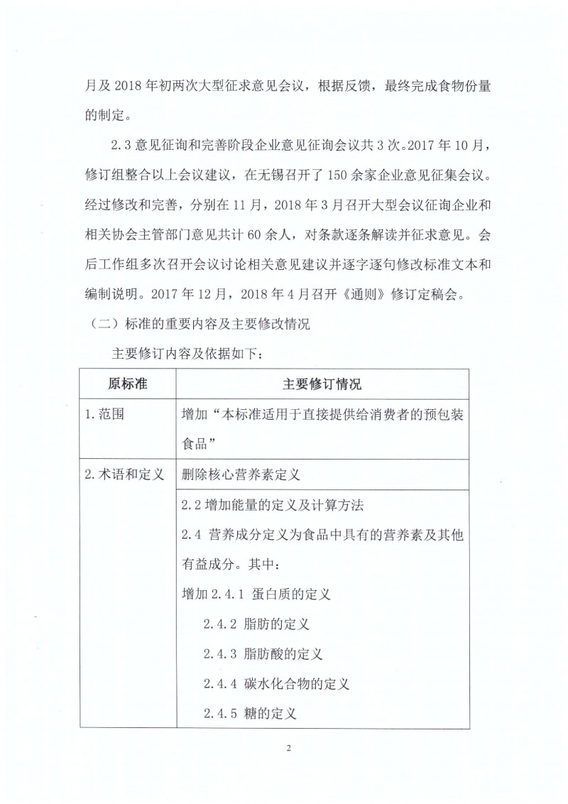 GB 28050 行業征求意見稿.PDF0023