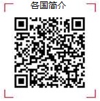 分享-部門-二維碼-各國監管