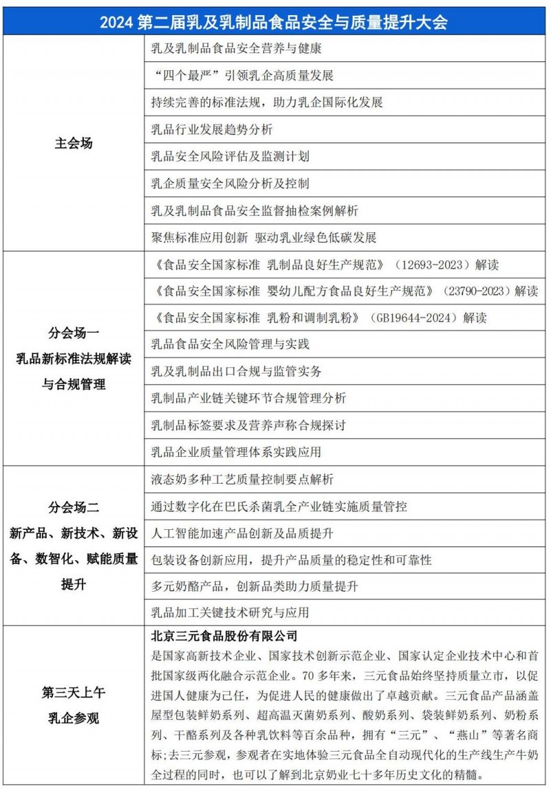 2024乳及乳制品食品安全與質(zhì)量提升大會-會議內(nèi)容_00